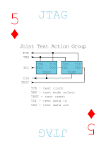 FPGA card deck - JTAG